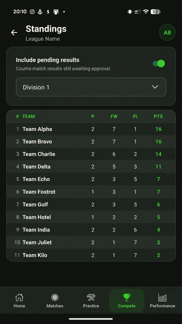 League standings with Include pending results control